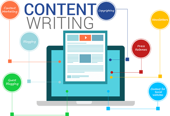 Build Your Brand with the Best Content Writing Services Agency